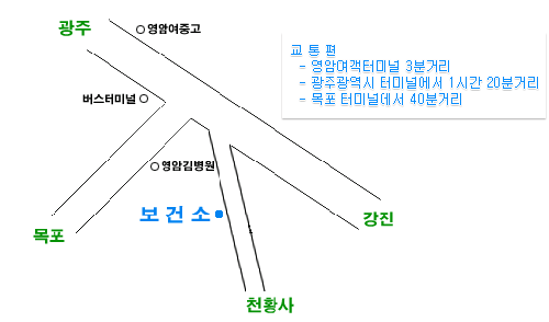 영암군보건소 대표 이미지