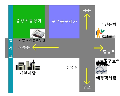 엘지키폰공사