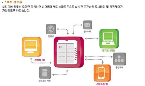 에이치백 엔지니어링