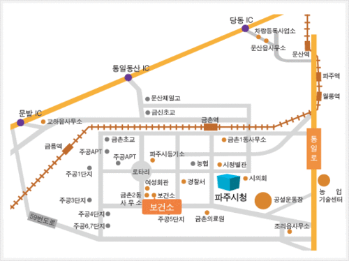 파주시 보건소