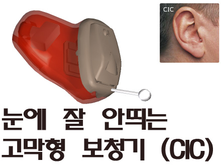 와이덱스 마산점 서울보청기상사 대표 이미지