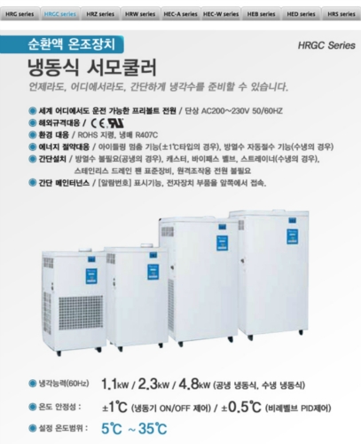 씨에이치티