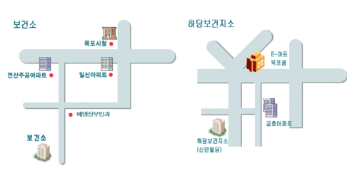 목포시보건소