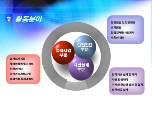한국토목섬유연구소