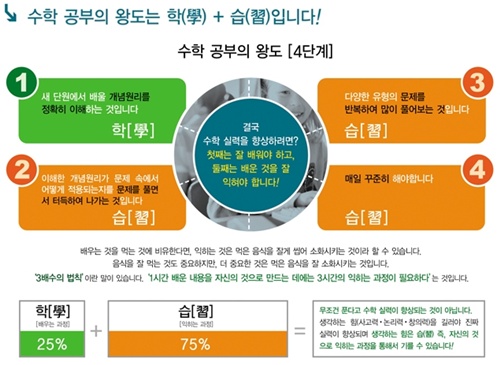 아소비 개념과원리영어 수학전문학원