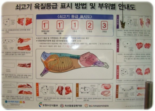 벽산정육점