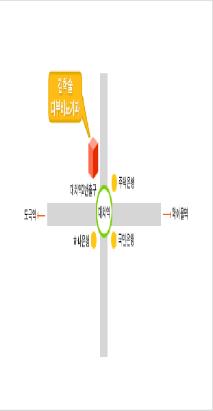 김학술비뇨기과의원