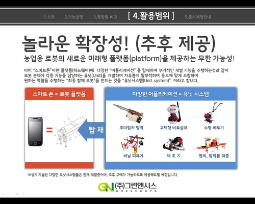 그린앤시스