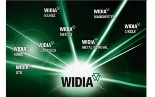 WIDIA