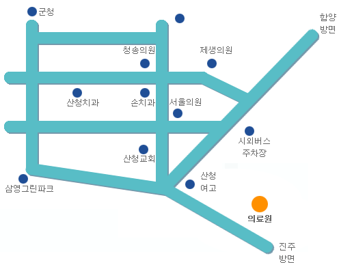 산청군보건의료원
