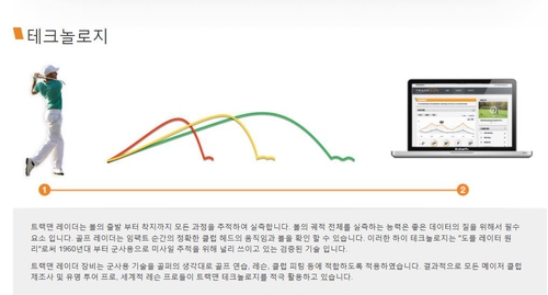 정식골프피팅 대표 이미지