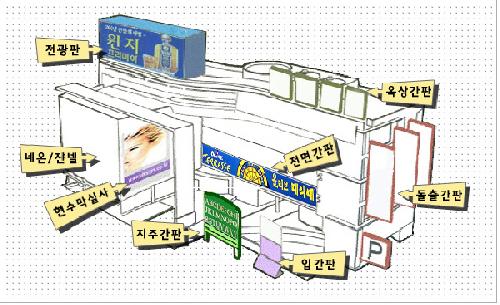 애드필