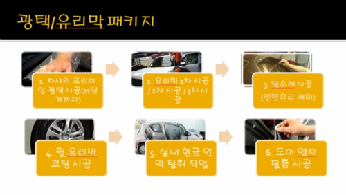 자동차피부과