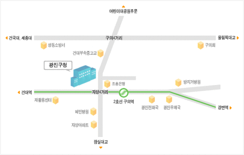 광진구보건소