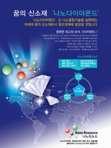 나노리소스
