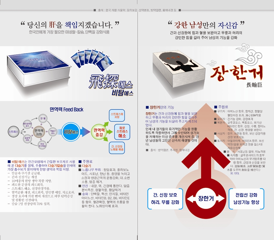 에스앤비