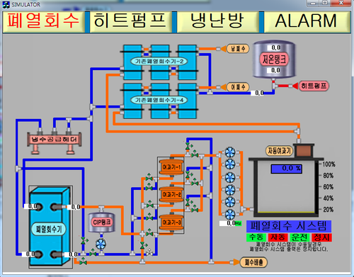 신우티엔씨