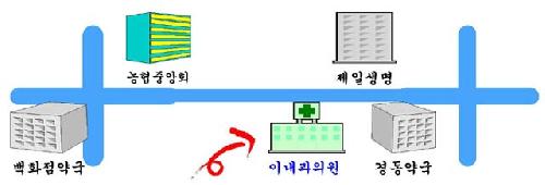 이내과의원
