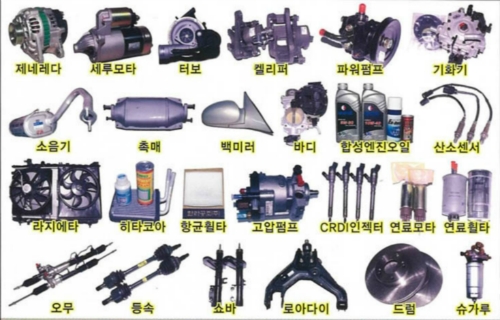 동일상사