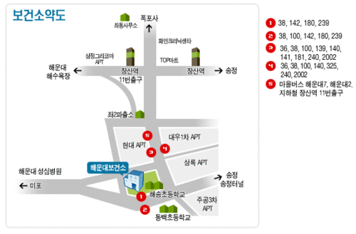 해운대구보건소