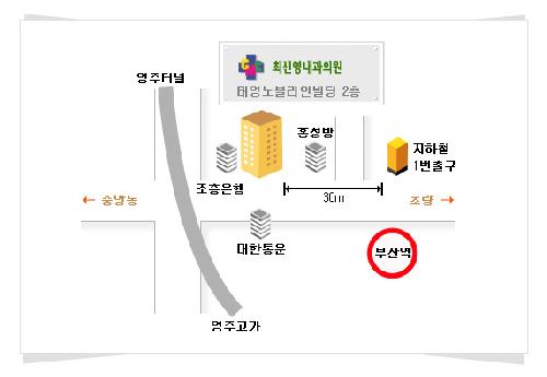 최신영내과의원