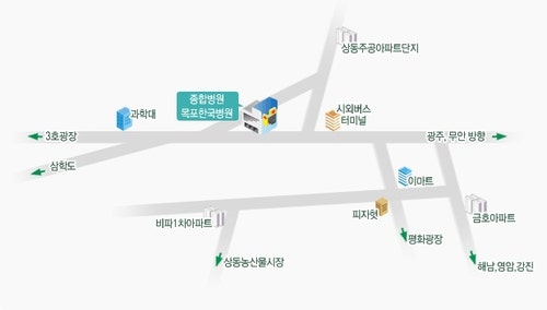 목포한국병원 시설 사진
