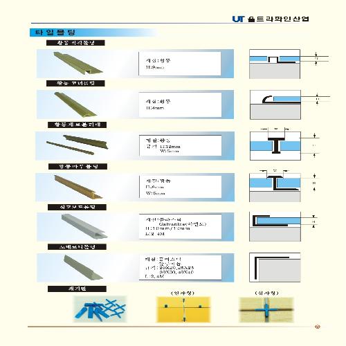 울트라화인산업