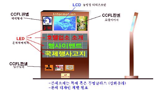 보람정보통신