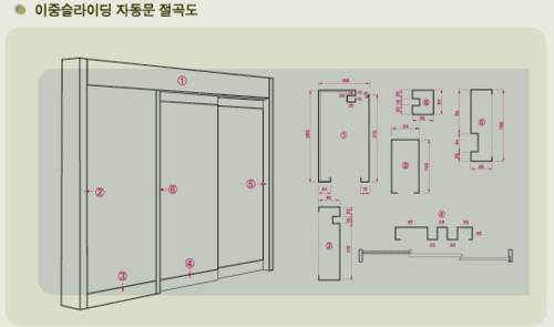 동경강화도어
