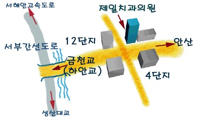 제일치과의원 대표 이미지
