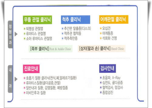 미래연합의원