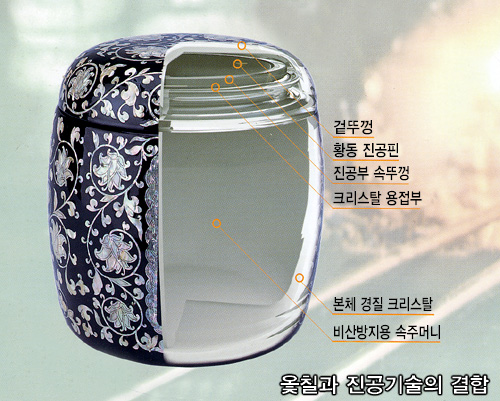원주제일장의사