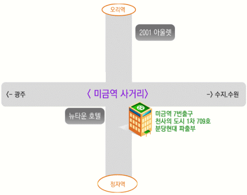 분당현대파출부직업소개소
