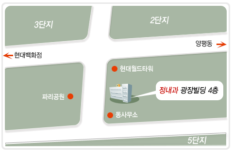 정내과의원