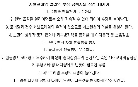 은행카공업사