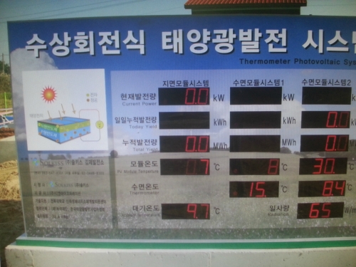 엘이디세상