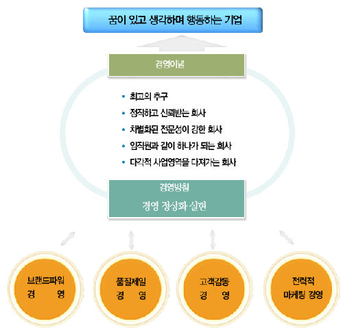 서울싸인애드