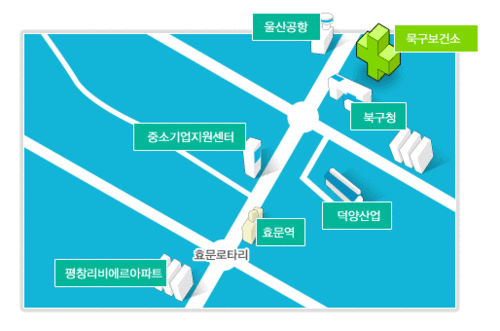 울산시북구보건소
