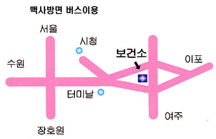 이천시보건소