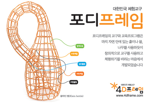 포디랜드