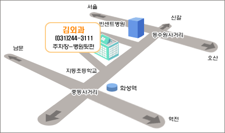 김외과의원