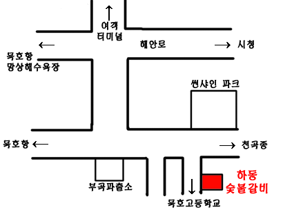 하동숯불갈비