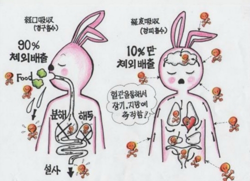 유기농 대표 이미지