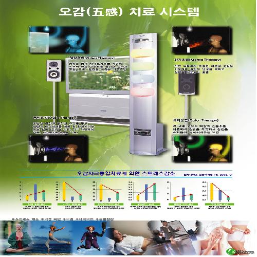이엠오시스텍