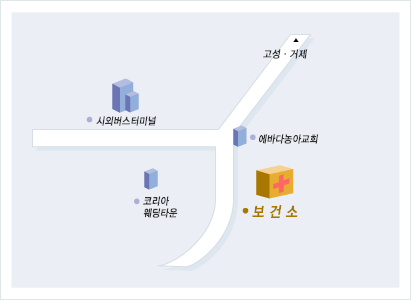 통영시보건소