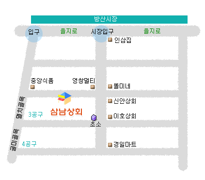 삼남상회