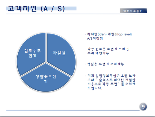 일진정보통신