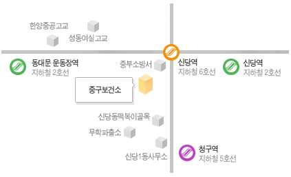 중구보건소