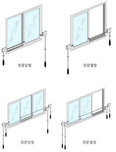대광단조