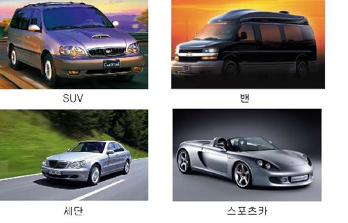 에쓰렌트카 갈마영업소 대표 이미지